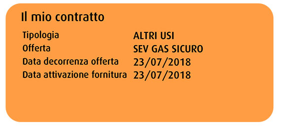 contratto